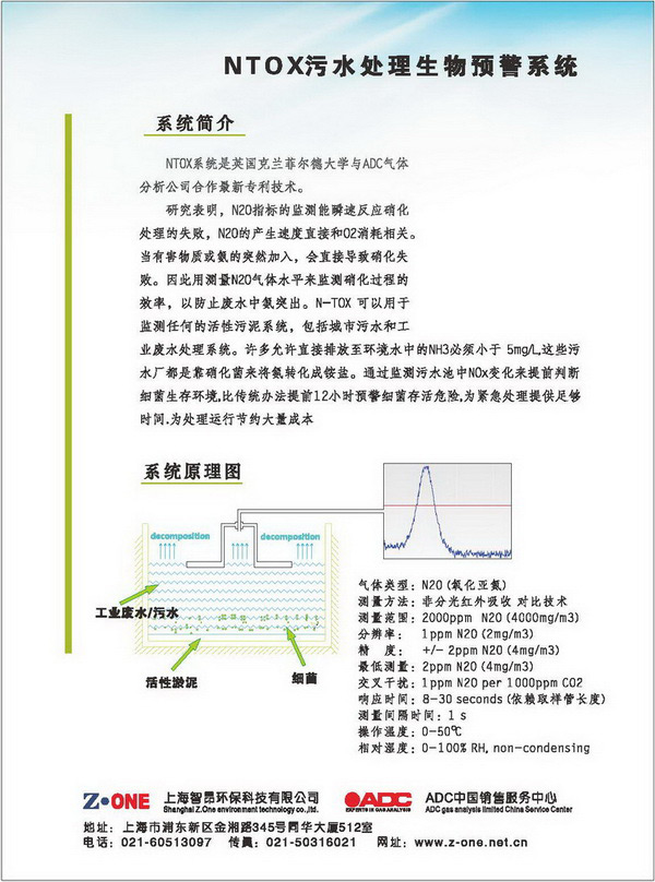 NTOX污水硝化菌報(bào)警系統(tǒng) NTOX污水硝化菌報(bào)警系統(tǒng)
